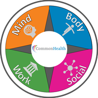CommonHealth